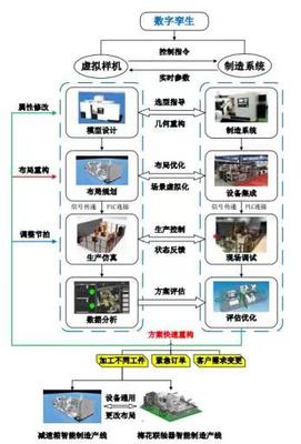 天職師大2021年度天津市科學(xué)技術(shù)獎(jiǎng)勵(lì)成果顯著，智能科技領(lǐng)域技術(shù)開(kāi)發(fā)再創(chuàng)佳績(jī)